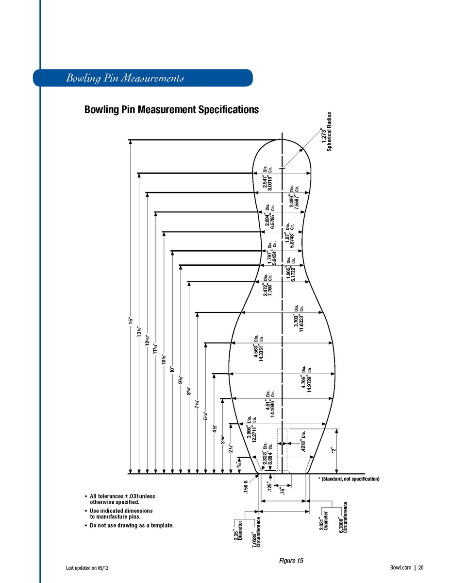 dimensions d'une quille